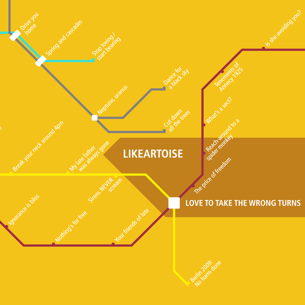 Likeartoise – Love To Take The Wrong Turns